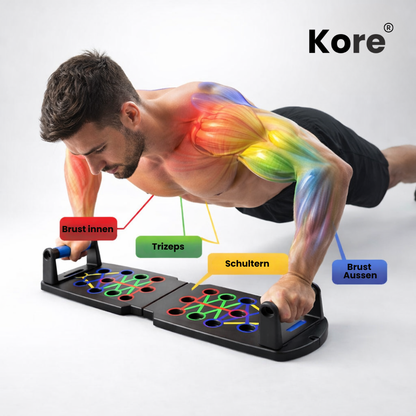 PushUp Board (Brust, Trizeps & Schulter)